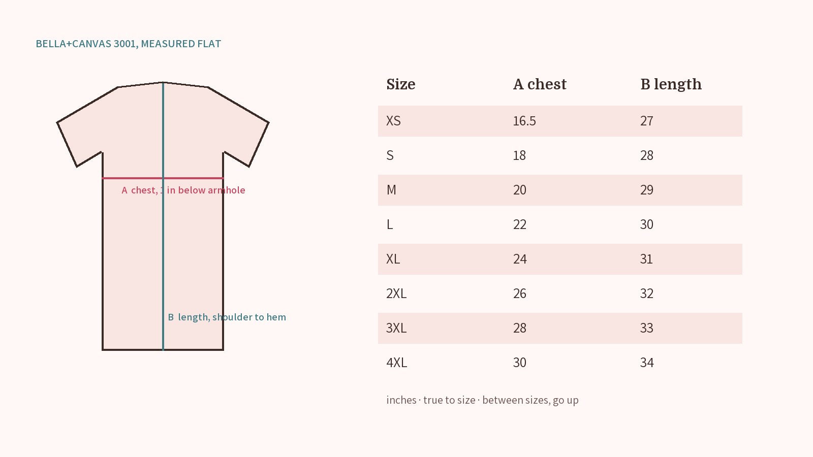 Bella+Canvas 3001 measurement diagram and size table, XS to 4XL
